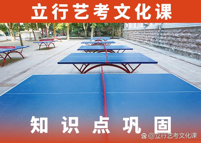 济南艺考生文化课# #济南艺考生文化课培训班# #济南艺考文化课